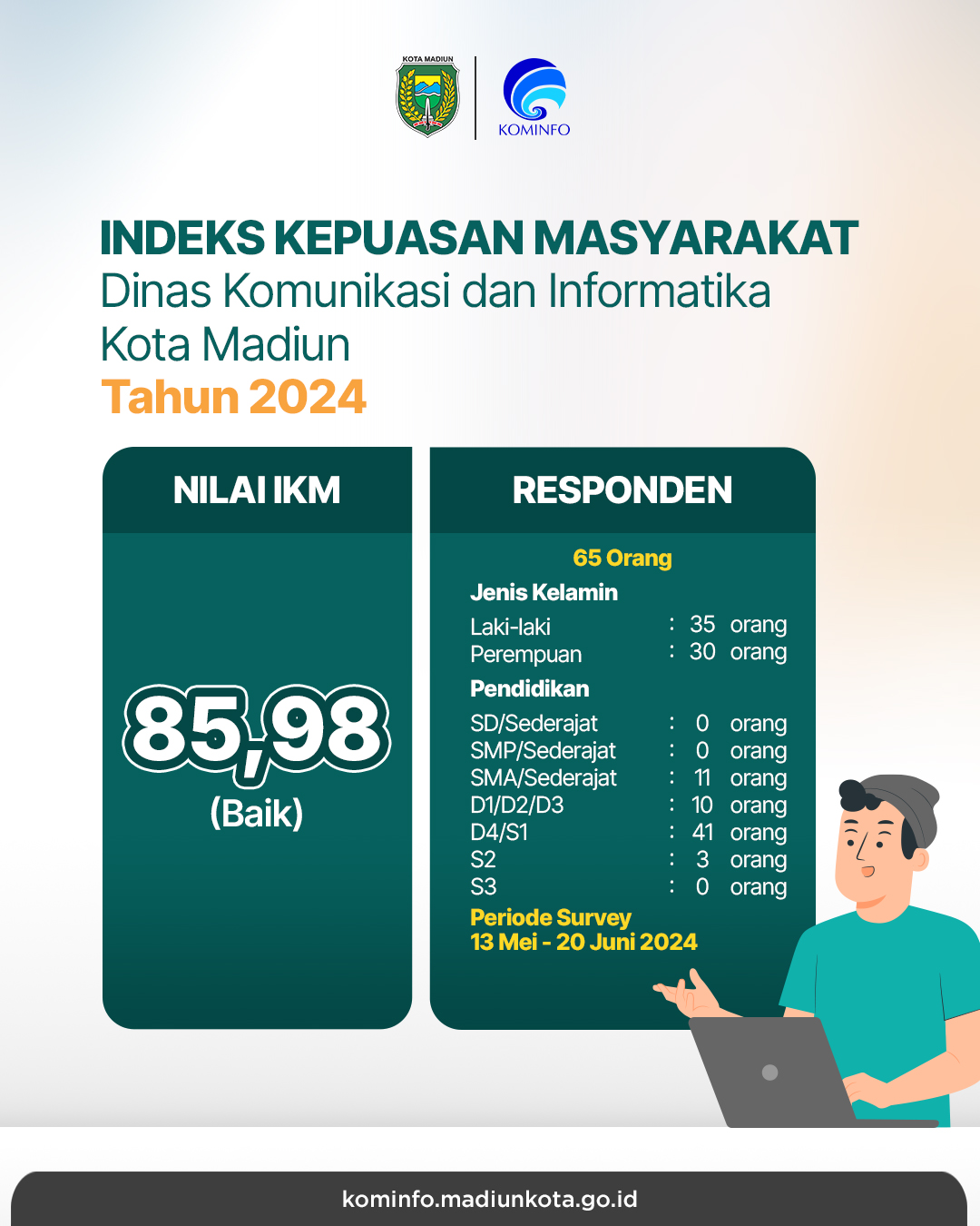 Infografis