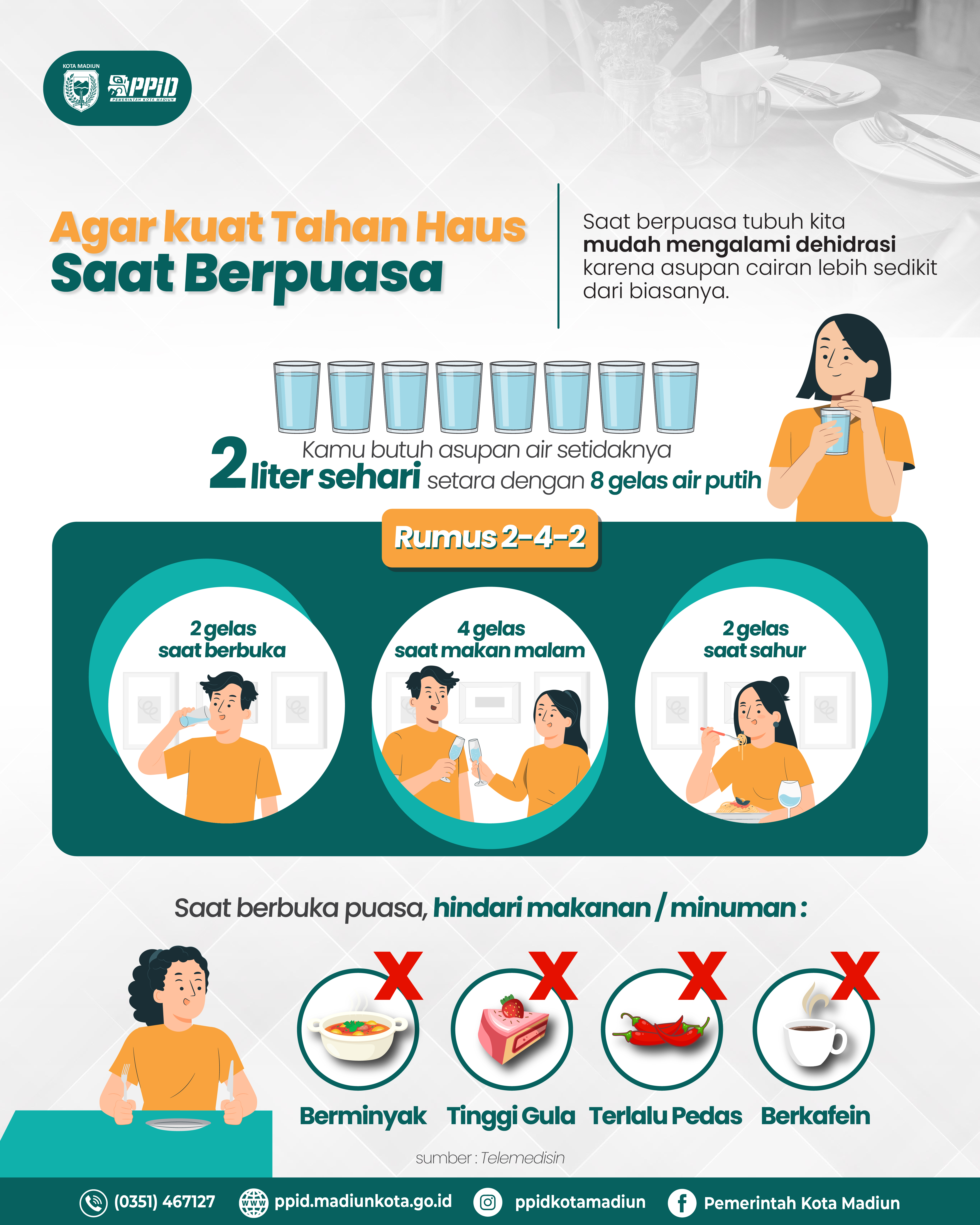 Gambar Content